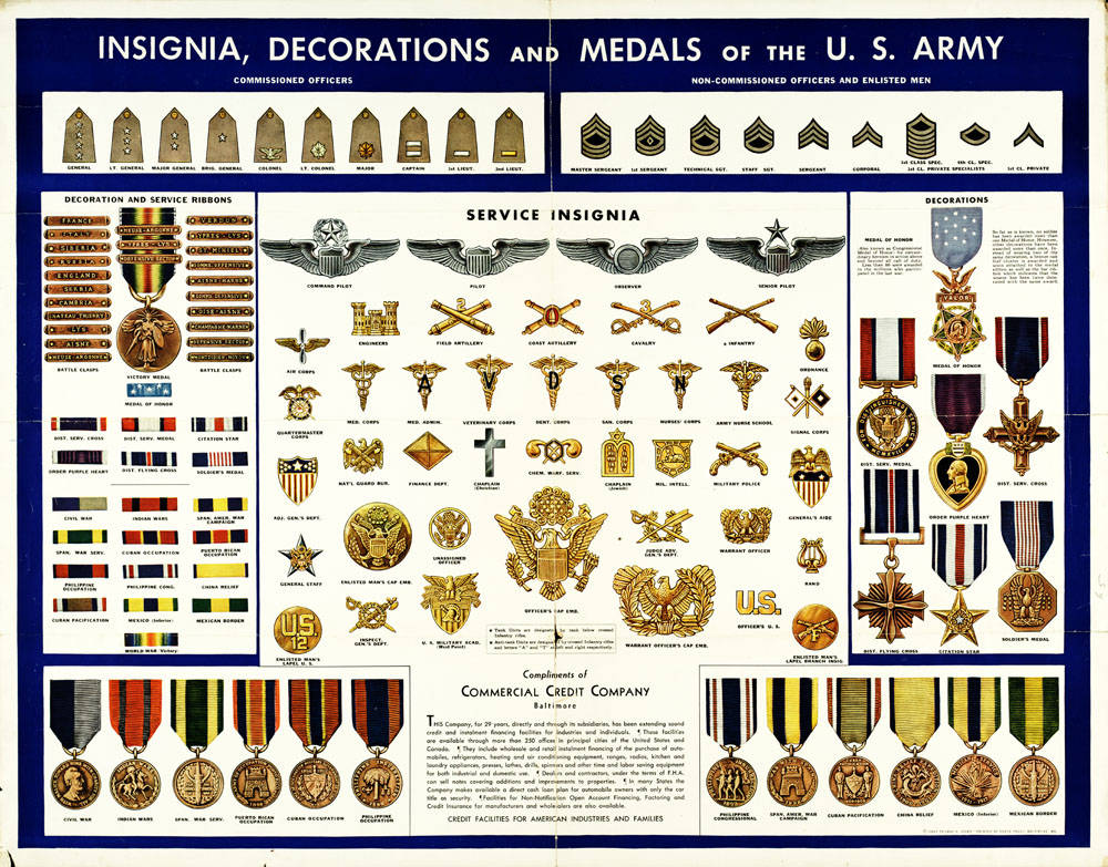 Military Poster / Print: Insignia, decorations... | Pritzker Military ...