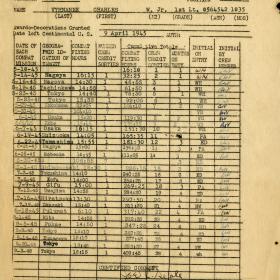 Record document of a bombardier's flights